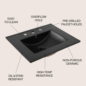 Ancillary 3-Hole 20 in. W x 18.25 in. D Classic Contemporary Rectangular Ceramic Single Sink Basin Vanity Top